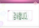 [★평가우수자료★][의복 에티켓] 의상 예절, 의복 예절, 의복 에티켓, 의상 에티켓, 상황에 맞는 의상, 상황 별 옷차림, 옷차림 중요성.ppt 29페이지