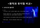 [★평가우수자료★][프랑스 문화, 프랑스 뮤지컬] 프랑스 뮤지컬 역사, 프랑스 뮤지컬 특징, 프랑스 뮤지컬 분석, 프랑스 뮤지컬 종류, 프랑스 뮤지컬.ppt 7페이지