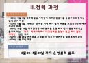 [★평가우수자료★][제주특별자치도 내국인 면세점] 내국인면세점 제도 도입(제주특별자치도) 분석, 시내 내국인 면세점 정책 환경, 내국인면세점 제도 도입목적, 정책 과정, 의제 형성, 정책 결정, 전망.ppt 11페이지