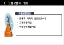 [★평가 우수★][복지정책] 고용보험제도 분석 - 복지제도 분석, 복지제도 필요성, 고용보험제도 분석, 고용보험제도 특징, 고용보험제도 사업과 프로그램, 급여, 고용보험제도 문제점, 고용보험제도 전망.ppt 3페이지