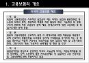 [★평가 우수★][복지정책] 고용보험제도 분석 - 복지제도 분석, 복지제도 필요성, 고용보험제도 분석, 고용보험제도 특징, 고용보험제도 사업과 프로그램, 급여, 고용보험제도 문제점, 고용보험제도 전망.ppt 7페이지