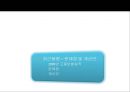 [★평가 우수★][복지정책] 고용보험제도 분석 - 복지제도 분석, 복지제도 필요성, 고용보험제도 분석, 고용보험제도 특징, 고용보험제도 사업과 프로그램, 급여, 고용보험제도 문제점, 고용보험제도 전망.ppt 21페이지