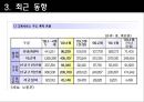 [★평가 우수★][복지정책] 고용보험제도 분석 - 복지제도 분석, 복지제도 필요성, 고용보험제도 분석, 고용보험제도 특징, 고용보험제도 사업과 프로그램, 급여, 고용보험제도 문제점, 고용보험제도 전망.ppt 23페이지