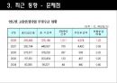 [★평가 우수★][복지정책] 고용보험제도 분석 - 복지제도 분석, 복지제도 필요성, 고용보험제도 분석, 고용보험제도 특징, 고용보험제도 사업과 프로그램, 급여, 고용보험제도 문제점, 고용보험제도 전망.ppt 25페이지