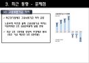 [★평가 우수★][복지정책] 고용보험제도 분석 - 복지제도 분석, 복지제도 필요성, 고용보험제도 분석, 고용보험제도 특징, 고용보험제도 사업과 프로그램, 급여, 고용보험제도 문제점, 고용보험제도 전망.ppt 27페이지