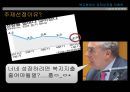 [★평가우수자료★][복지확대는 경제성장을 저해하는가? - 복지가 경제에 미치는 영향] 복지의 개념, 복지의 필요성, 복지와 경제의 관계, 경제와 복지, 경제성장과 복지, 복지가 경제에 미치는 영향.pptx 4페이지