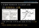 [★평가우수자료★][복지확대는 경제성장을 저해하는가? - 복지가 경제에 미치는 영향] 복지의 개념, 복지의 필요성, 복지와 경제의 관계, 경제와 복지, 경제성장과 복지, 복지가 경제에 미치는 영향.pptx 9페이지
