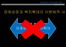 [★평가우수자료★][복지확대는 경제성장을 저해하는가? - 복지가 경제에 미치는 영향] 복지의 개념, 복지의 필요성, 복지와 경제의 관계, 경제와 복지, 경제성장과 복지, 복지가 경제에 미치는 영향.pptx 30페이지