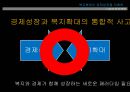 [★평가우수자료★][복지확대는 경제성장을 저해하는가? - 복지가 경제에 미치는 영향] 복지의 개념, 복지의 필요성, 복지와 경제의 관계, 경제와 복지, 경제성장과 복지, 복지가 경제에 미치는 영향.pptx 31페이지