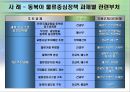 [★평가 우수★] 국가GIS정책의 사례 (국가 정책 분석) 국가GIS정책의 사례, 지리정보시스템 사례, 지리정보시스템 문제점, 지리정보시스템  현황, 지리정보시스템  특징, 지리정보시스템 정책과 전망.pptx 20페이지