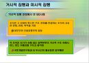 [★평가 우수★] 국가GIS정책의 사례 (국가 정책 분석) 국가GIS정책의 사례, 지리정보시스템 사례, 지리정보시스템 문제점, 지리정보시스템  현황, 지리정보시스템  특징, 지리정보시스템 정책과 전망.pptx 30페이지