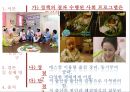 [★평가 우수★](사회복지 정책론-출산장려정책) 사회복지 정책(출산장려정책)의 현황, 사회복지 정책 법안(출산장려정책), 사회복지 정책 수립의 수행, 출산장려정책 수행, 사회복지 정책 영향.pptx 14페이지