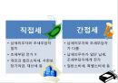 [★평가 우수★](한국복지재정 확충) 복지재정의 현황, 복지재정의 특징, 복지재정 확충방안, 복지재정의 국제비교, 한국복지재정의 전망.pptx 3페이지