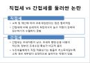 [★평가 우수★](한국복지재정 확충) 복지재정의 현황, 복지재정의 특징, 복지재정 확충방안, 복지재정의 국제비교, 한국복지재정의 전망.pptx 4페이지