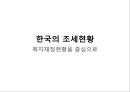 [★평가 우수★](한국복지재정 확충) 복지재정의 현황, 복지재정의 특징, 복지재정 확충방안, 복지재정의 국제비교, 한국복지재정의 전망.pptx 16페이지