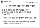 [★평가 우수★][금융정책의 이해] 은행의 대형화 문제점, 은행 대형화 찬성, 은행 대형화 반대, 은행 대형화 찬반논의, 금융정책의 전망.pptx 10페이지