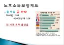 [★평가 우수★][노후소득보장제도] 노후소득보장제도, 국민연금, 기초노령연금의 특징, 문제점, 노후소득보장제도 전망.pptx 4페이지