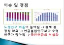 [★평가 우수★][노후소득보장제도] 노후소득보장제도, 국민연금, 기초노령연금의 특징, 문제점, 노후소득보장제도 전망.pptx 19페이지