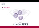 [★평가 우수★][120 다산 콜센터 분석] 120 다산 콜센터 개념, 120 다산 콜센터 내용, 120 다산 콜센터 평가, 120 다산 콜센터 정책분석, 120 다산 콜센터 전망.pptx 6페이지