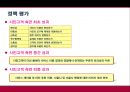 [★평가 우수★][120 다산 콜센터 분석] 120 다산 콜센터 개념, 120 다산 콜센터 내용, 120 다산 콜센터 평가, 120 다산 콜센터 정책분석, 120 다산 콜센터 전망.pptx 11페이지