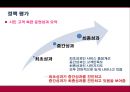 [★평가 우수★][120 다산 콜센터 분석] 120 다산 콜센터 개념, 120 다산 콜센터 내용, 120 다산 콜센터 평가, 120 다산 콜센터 정책분석, 120 다산 콜센터 전망.pptx 21페이지