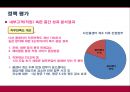 [★평가 우수★][120 다산 콜센터 분석] 120 다산 콜센터 개념, 120 다산 콜센터 내용, 120 다산 콜센터 평가, 120 다산 콜센터 정책분석, 120 다산 콜센터 전망.pptx 26페이지