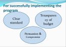 [★평가 우수★][무상급식 영문 발표] Trade off between equity and efficiency - The ‘Free Lunch’ Program 무상급식 영문 발표, 무상급식 특징, 무상급식 필요성, 무상급식 문제, 견해.pptx 16페이지