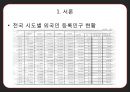 [★평가 우수★][다문화가족 지원정책 평가] 복지제도 분석, 가족복지제도, 다문화가족 지원정책 현황, 다문화가족 지원정책 특징, 다문화가족 지원정책 필요성, 정책적 시사점.pptx 3페이지