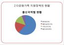 [★평가 우수★][다문화가족 지원정책 평가] 복지제도 분석, 가족복지제도, 다문화가족 지원정책 현황, 다문화가족 지원정책 특징, 다문화가족 지원정책 필요성, 정책적 시사점.pptx 6페이지