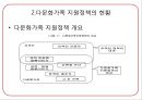 [★평가 우수★][다문화가족 지원정책 평가] 복지제도 분석, 가족복지제도, 다문화가족 지원정책 현황, 다문화가족 지원정책 특징, 다문화가족 지원정책 필요성, 정책적 시사점.pptx 10페이지