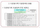 [★평가 우수★][다문화가족 지원정책 평가] 복지제도 분석, 가족복지제도, 다문화가족 지원정책 현황, 다문화가족 지원정책 특징, 다문화가족 지원정책 필요성, 정책적 시사점.pptx 12페이지