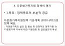 [★평가 우수★][다문화가족 지원정책 평가] 복지제도 분석, 가족복지제도, 다문화가족 지원정책 현황, 다문화가족 지원정책 특징, 다문화가족 지원정책 필요성, 정책적 시사점.pptx 16페이지