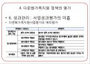 [★평가 우수★][다문화가족 지원정책 평가] 복지제도 분석, 가족복지제도, 다문화가족 지원정책 현황, 다문화가족 지원정책 특징, 다문화가족 지원정책 필요성, 정책적 시사점.pptx 24페이지