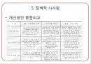[★평가 우수★][다문화가족 지원정책 평가] 복지제도 분석, 가족복지제도, 다문화가족 지원정책 현황, 다문화가족 지원정책 특징, 다문화가족 지원정책 필요성, 정책적 시사점.pptx 28페이지