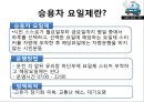 [★평가 우수★][승용차 요일제] 승용차 요일제의 개념, 승용차 요일제 필요성, 승용차 요일제 특징, 승용차 요일제 정책분석, 승용차 요일제 문제점, 승용차 요일제 전망.pptx 3페이지