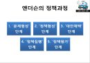 [★평가 우수★][승용차 요일제] 승용차 요일제의 개념, 승용차 요일제 필요성, 승용차 요일제 특징, 승용차 요일제 정책분석, 승용차 요일제 문제점, 승용차 요일제 전망.pptx 5페이지