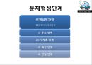 [★평가 우수★][승용차 요일제] 승용차 요일제의 개념, 승용차 요일제 필요성, 승용차 요일제 특징, 승용차 요일제 정책분석, 승용차 요일제 문제점, 승용차 요일제 전망.pptx 6페이지