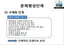 [★평가 우수★][승용차 요일제] 승용차 요일제의 개념, 승용차 요일제 필요성, 승용차 요일제 특징, 승용차 요일제 정책분석, 승용차 요일제 문제점, 승용차 요일제 전망.pptx 8페이지