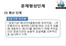 [★평가 우수★][승용차 요일제] 승용차 요일제의 개념, 승용차 요일제 필요성, 승용차 요일제 특징, 승용차 요일제 정책분석, 승용차 요일제 문제점, 승용차 요일제 전망.pptx 9페이지