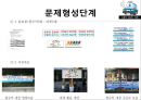 [★평가 우수★][승용차 요일제] 승용차 요일제의 개념, 승용차 요일제 필요성, 승용차 요일제 특징, 승용차 요일제 정책분석, 승용차 요일제 문제점, 승용차 요일제 전망.pptx 10페이지