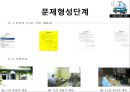 [★평가 우수★][승용차 요일제] 승용차 요일제의 개념, 승용차 요일제 필요성, 승용차 요일제 특징, 승용차 요일제 정책분석, 승용차 요일제 문제점, 승용차 요일제 전망.pptx 12페이지