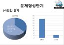 [★평가 우수★][승용차 요일제] 승용차 요일제의 개념, 승용차 요일제 필요성, 승용차 요일제 특징, 승용차 요일제 정책분석, 승용차 요일제 문제점, 승용차 요일제 전망.pptx 13페이지