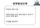[★평가 우수★][승용차 요일제] 승용차 요일제의 개념, 승용차 요일제 필요성, 승용차 요일제 특징, 승용차 요일제 정책분석, 승용차 요일제 문제점, 승용차 요일제 전망.pptx 16페이지