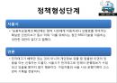 [★평가 우수★][승용차 요일제] 승용차 요일제의 개념, 승용차 요일제 필요성, 승용차 요일제 특징, 승용차 요일제 정책분석, 승용차 요일제 문제점, 승용차 요일제 전망.pptx 18페이지