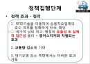 [★평가 우수★][승용차 요일제] 승용차 요일제의 개념, 승용차 요일제 필요성, 승용차 요일제 특징, 승용차 요일제 정책분석, 승용차 요일제 문제점, 승용차 요일제 전망.pptx 35페이지