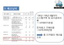 [★평가 우수★][승용차 요일제] 승용차 요일제의 개념, 승용차 요일제 필요성, 승용차 요일제 특징, 승용차 요일제 정책분석, 승용차 요일제 문제점, 승용차 요일제 전망.pptx 38페이지