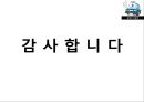 [★평가 우수★][승용차 요일제] 승용차 요일제의 개념, 승용차 요일제 필요성, 승용차 요일제 특징, 승용차 요일제 정책분석, 승용차 요일제 문제점, 승용차 요일제 전망.pptx 42페이지