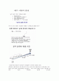 공학설계 입문 6페이지