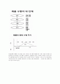 공학설계 입문 7페이지