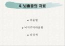 뇌졸중 {정의, 증상, 원인, 치료, 예방}.ppt 12페이지